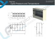 Circuito di prova cicli di pressione e temperatura e di sco
