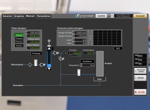 Interface manuelle